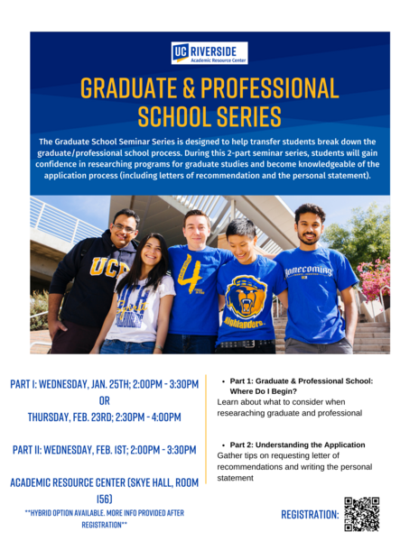 Grad Series_FLyer_W23_Updated | Academic Resource Center